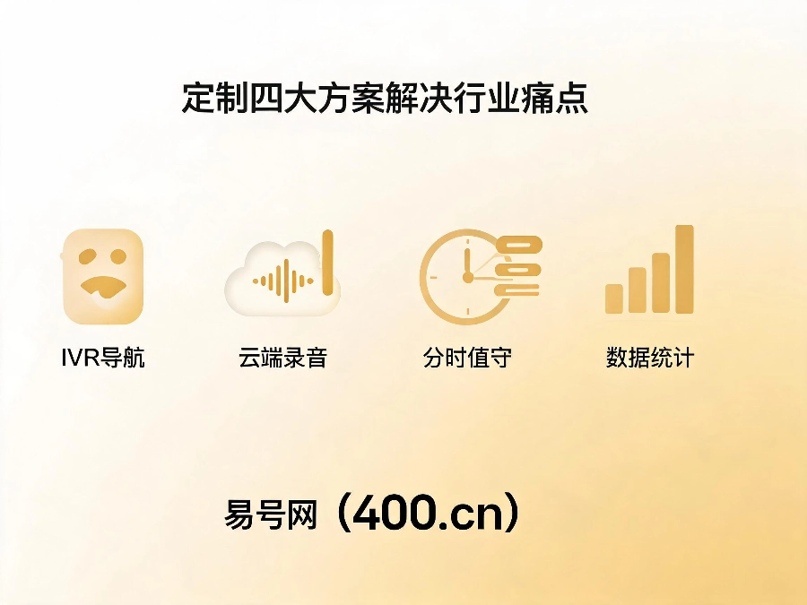 2026年装修行业400电话落地实施方案