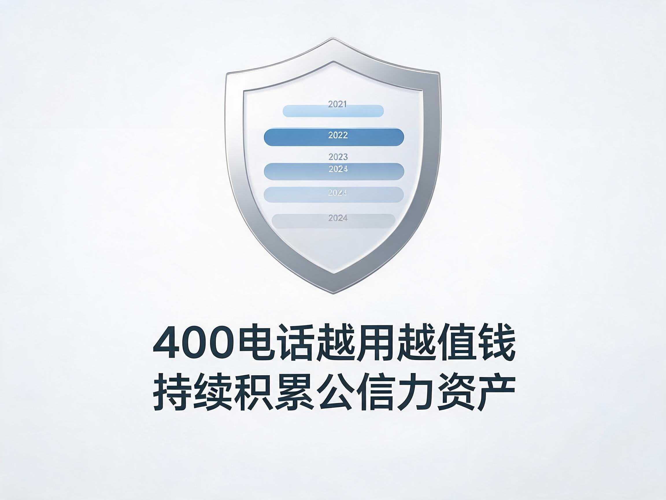 400电话是企业公信力资产