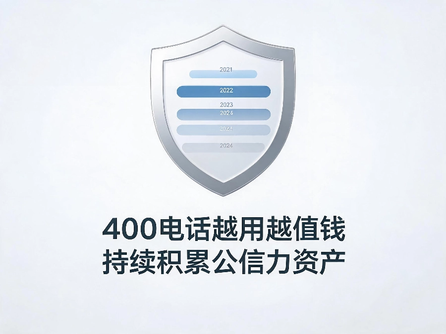 400电话是企业公信力资产