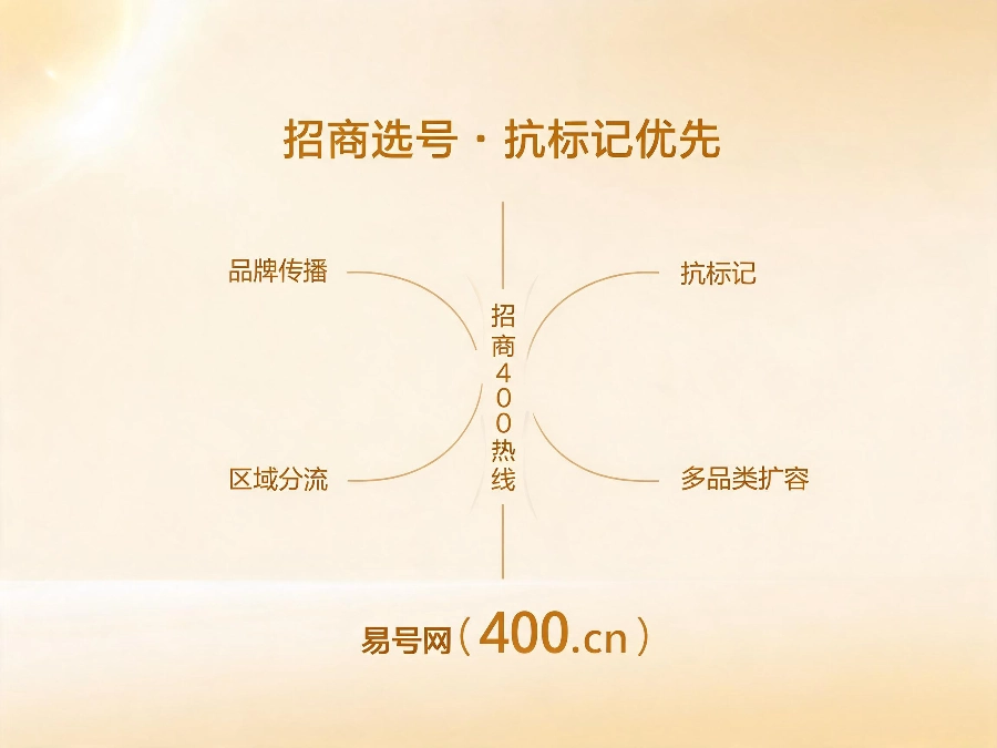 2026年招商加盟企业400电话选号策略