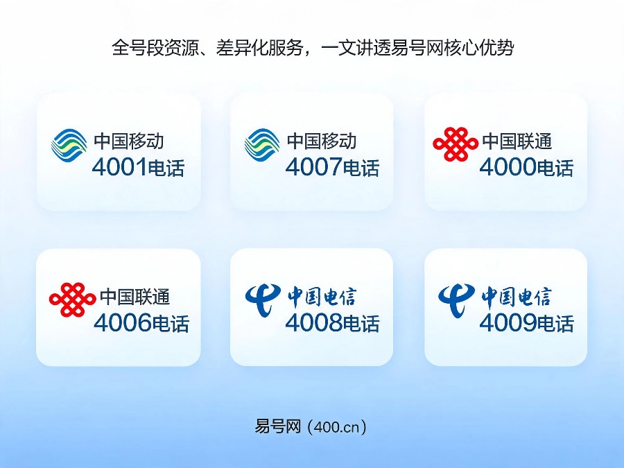 2026年易号网400电话全号段资源差异化服务
