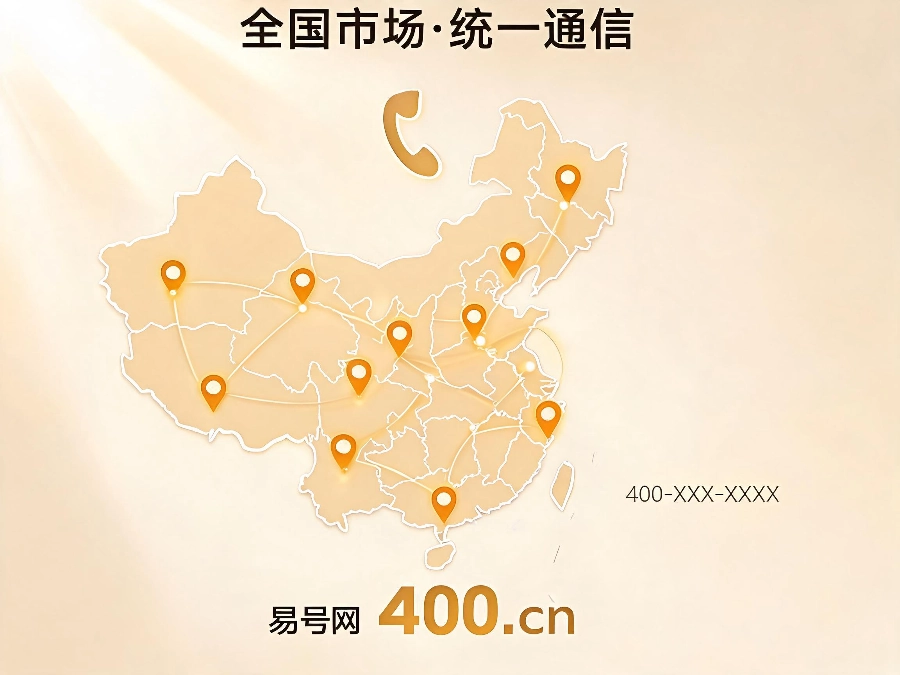 2026年企业全国市场拓展400热线部署方案