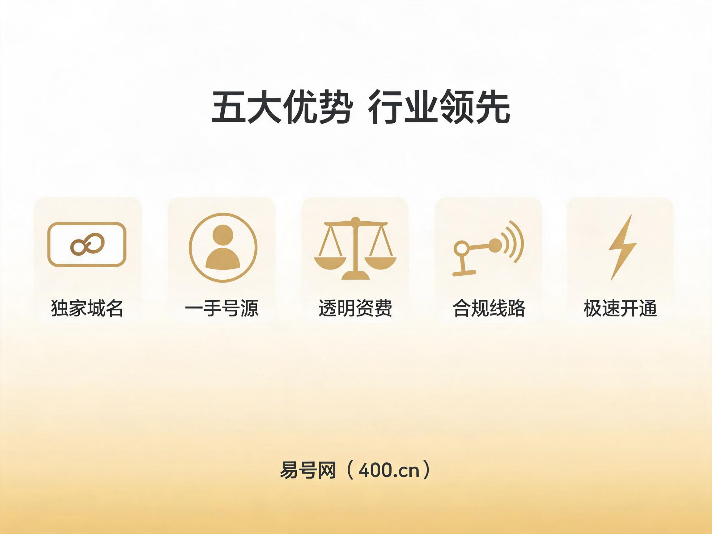 2026年易号网靓号上新五大核心优势
