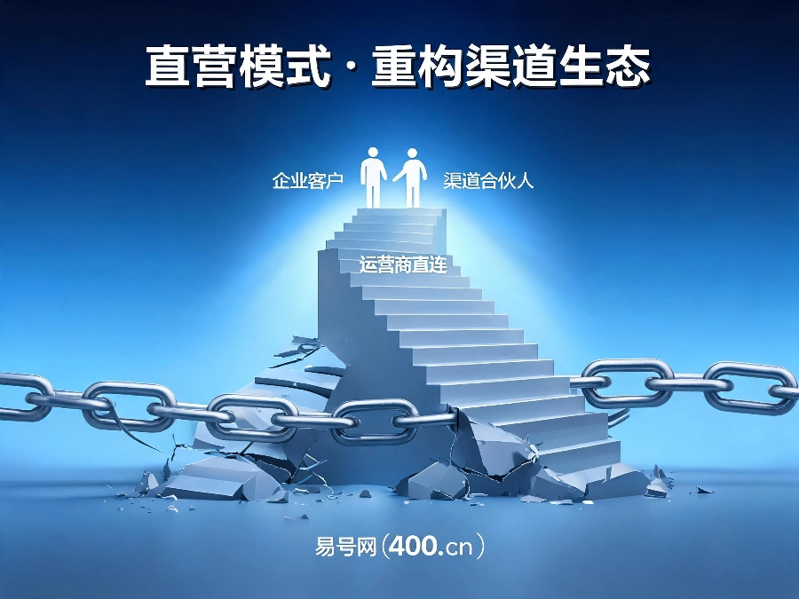 2026年400电话直营模式价值解析