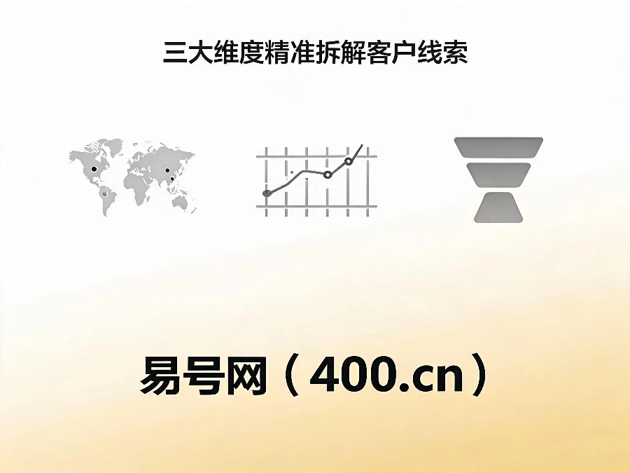 2026年易号网400后台三大核心数据维度