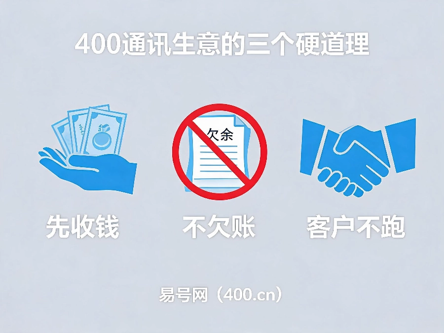 400通讯生意的三个硬道理