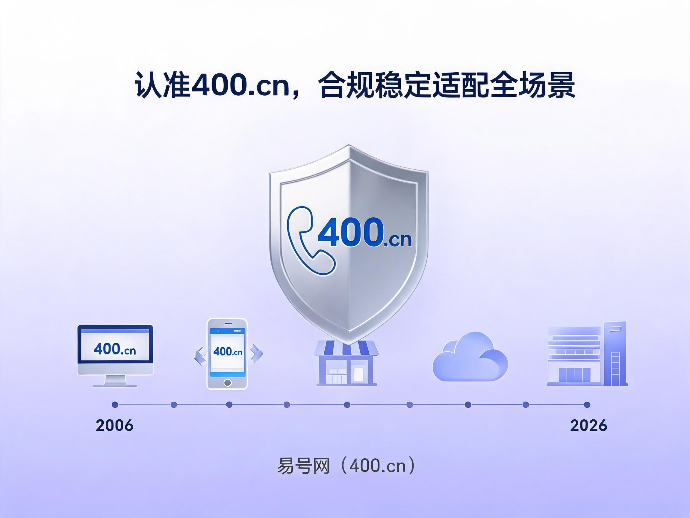 易号网400.cn正规办理服务保障