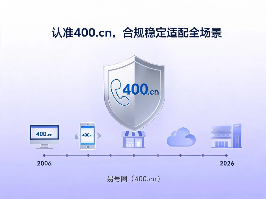 易号网400.cn正规办理服务保障