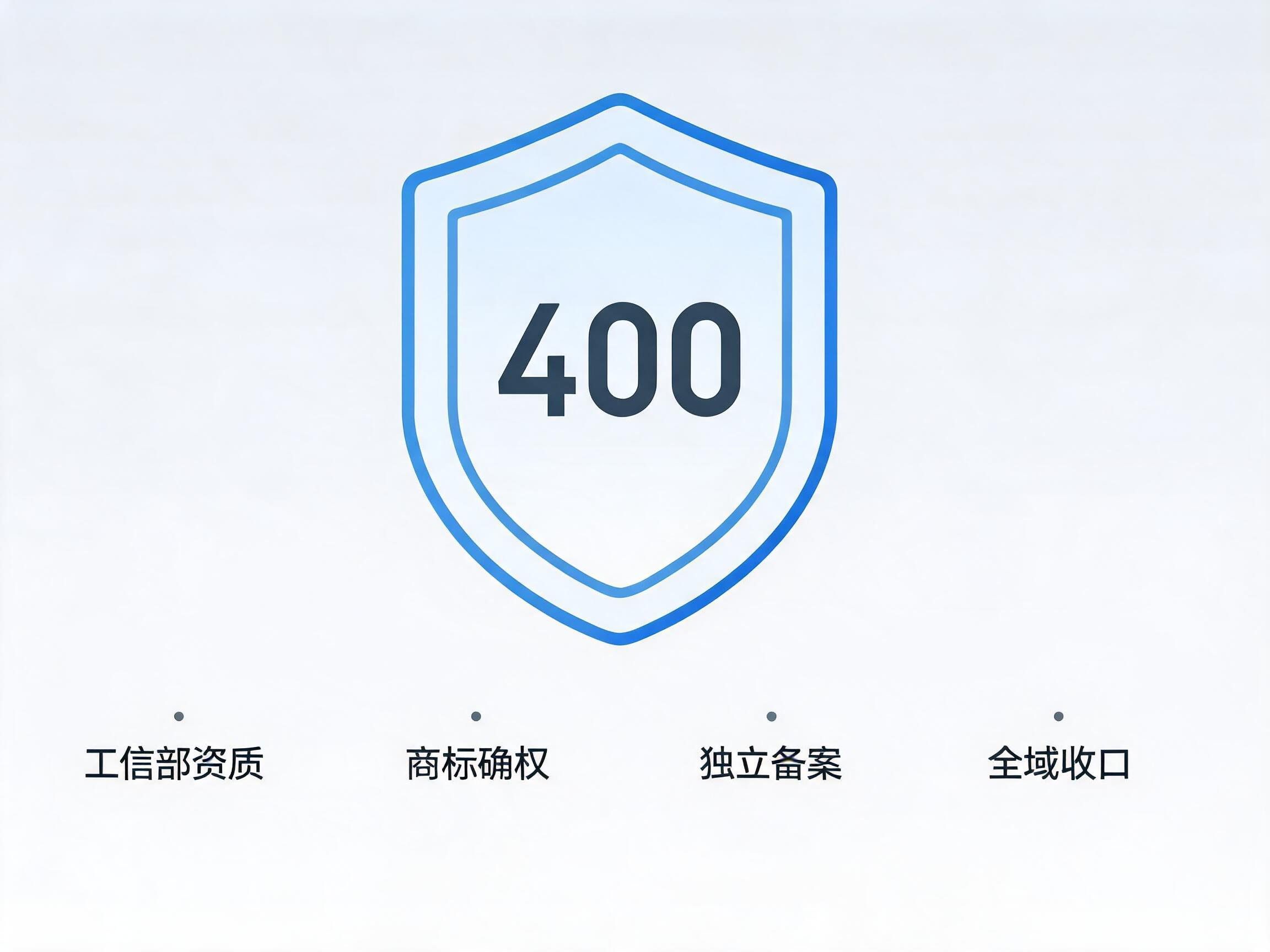 易号网400.cn正规办理服务保障