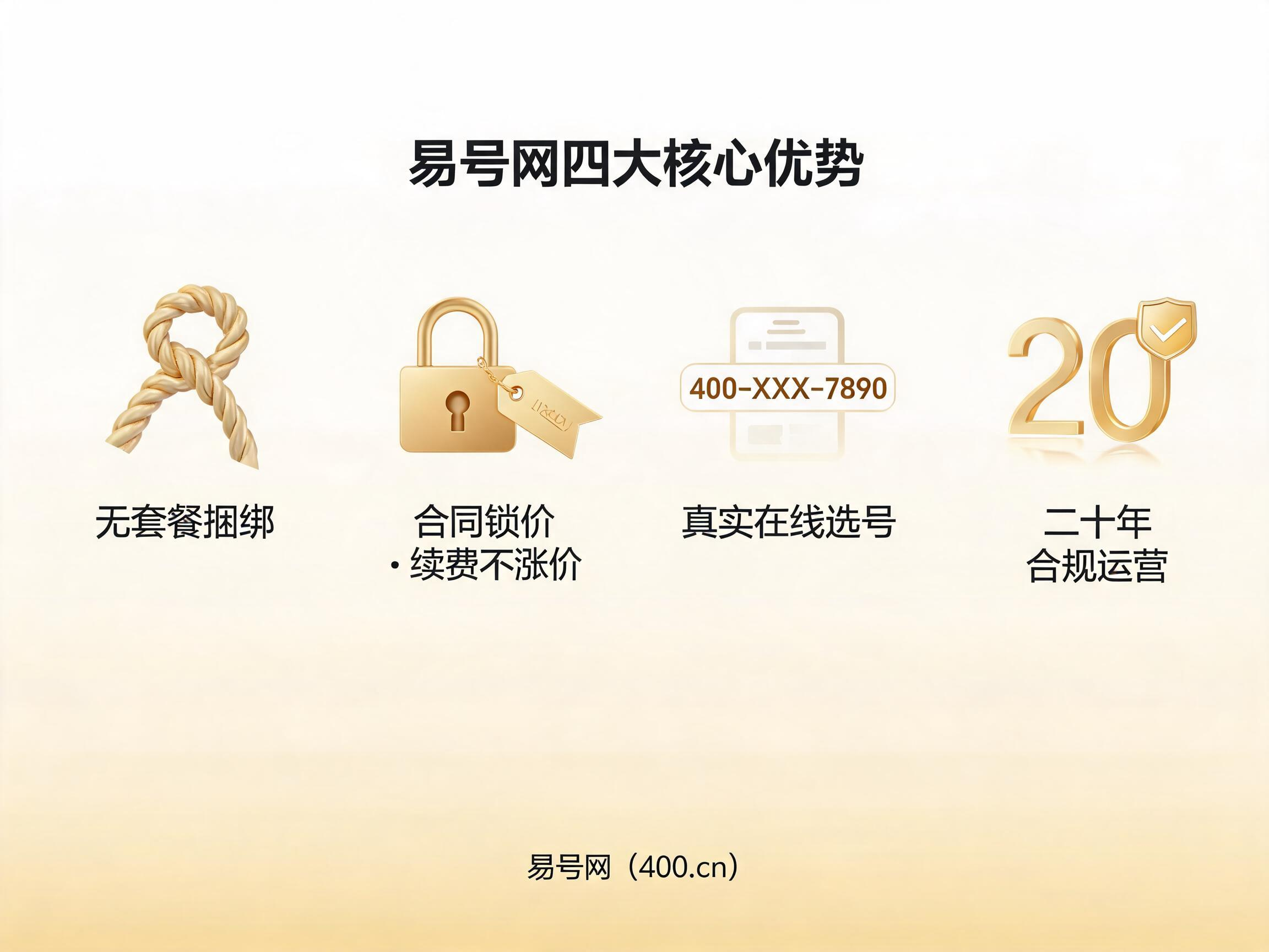 2026年易号网400电话核心优势