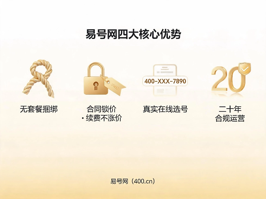 2026年易号网400电话核心优势
