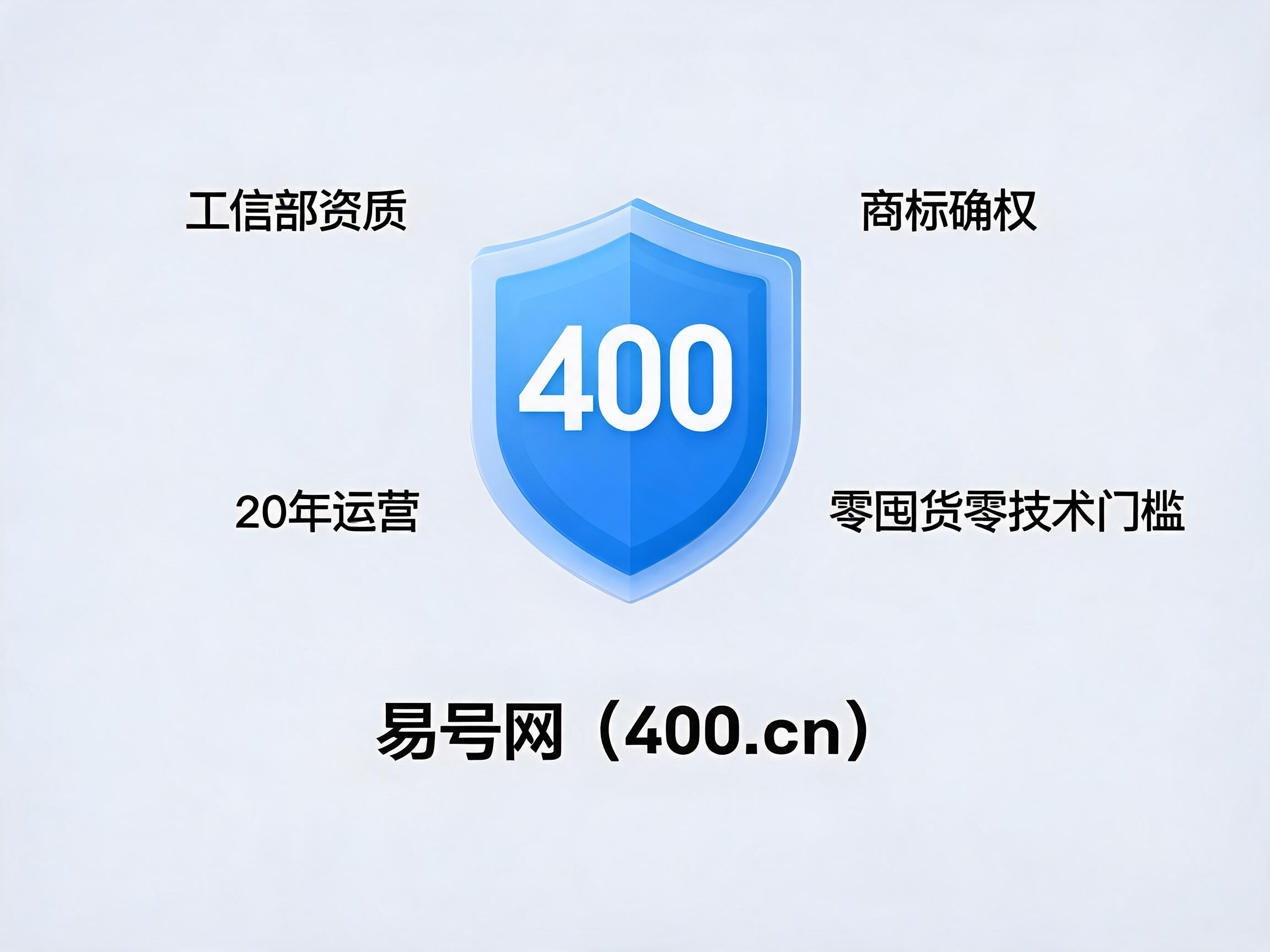 易号网400.cn代理合作服务保障