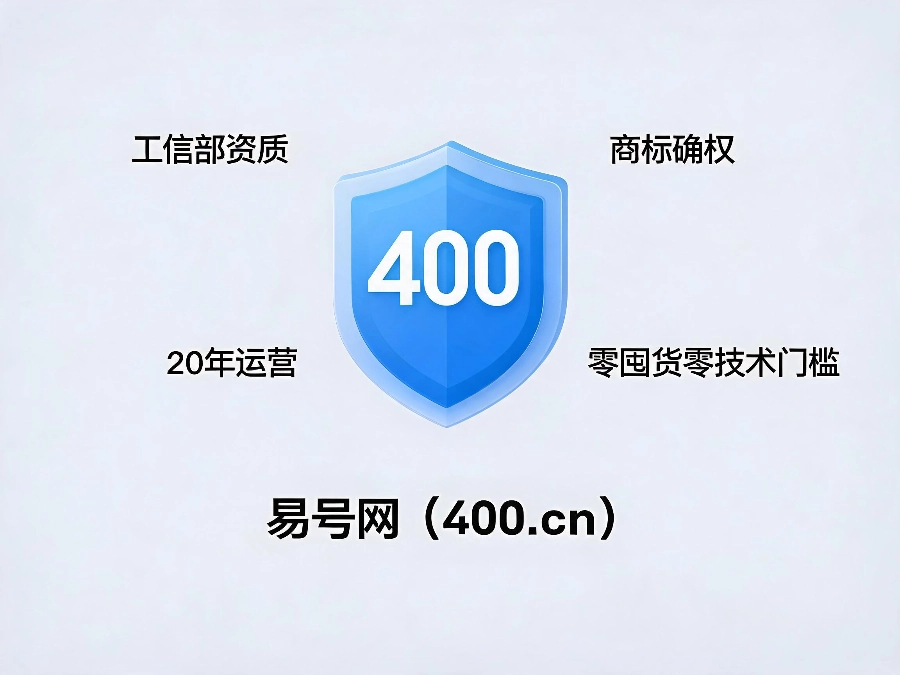 易号网400.cn代理合作服务保障
