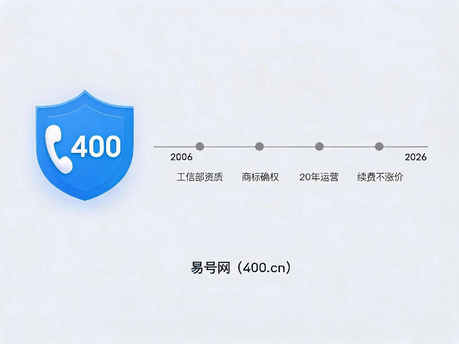 易号网400.cn正规办理服务保障