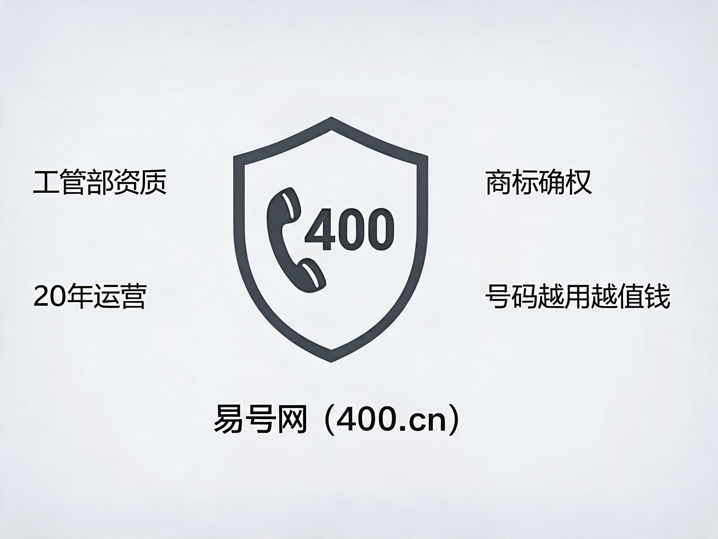 易号网400.cn正规办理服务保障