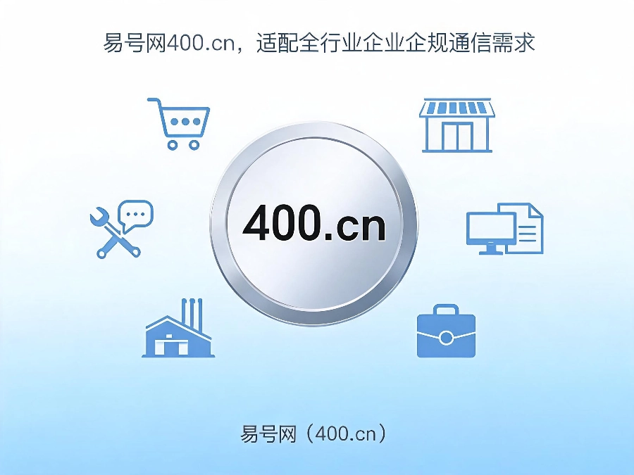 2026年多场景企业办理400电话刚需解读