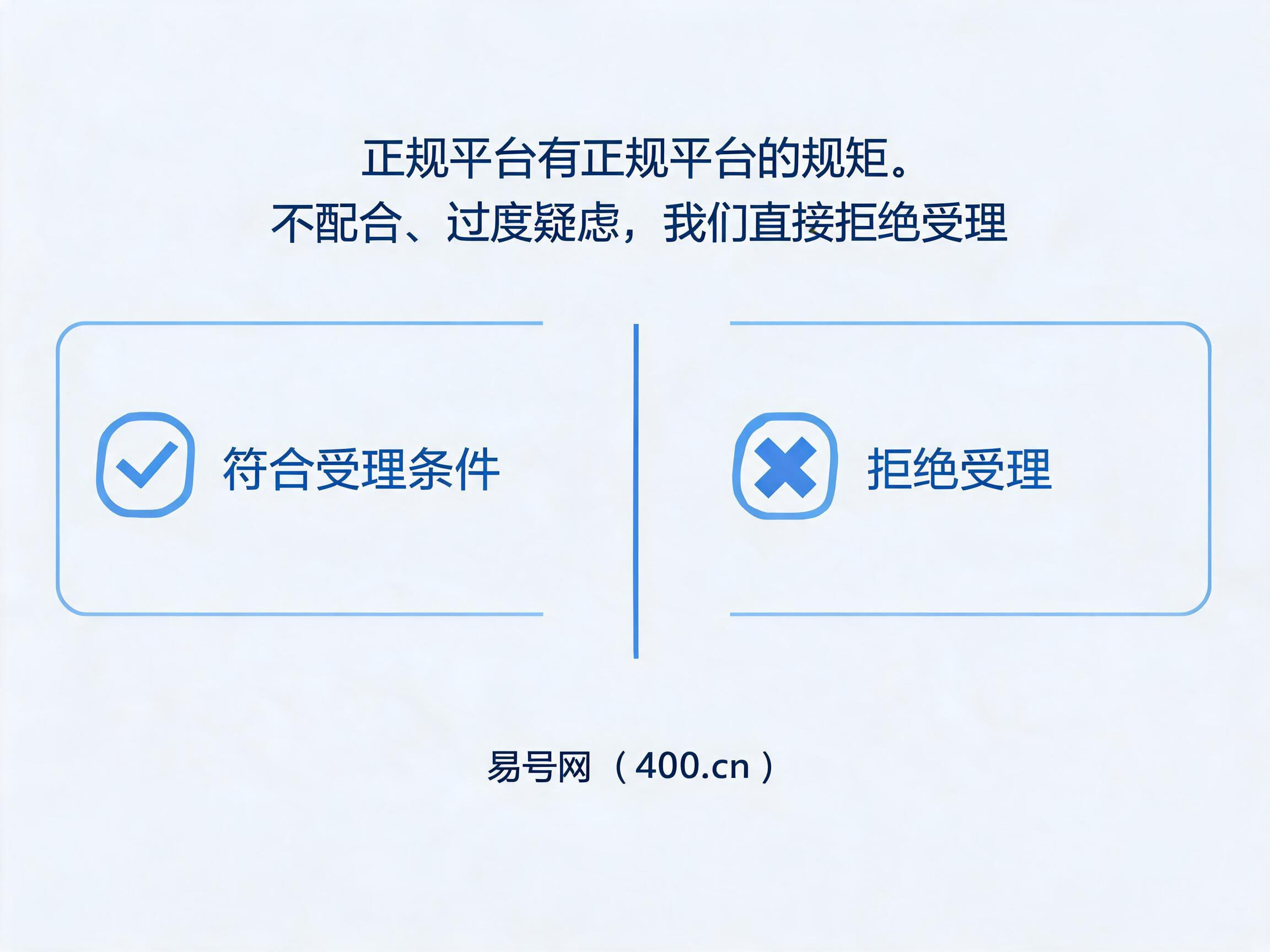 2026年易号网声明拒绝三类不配合用户