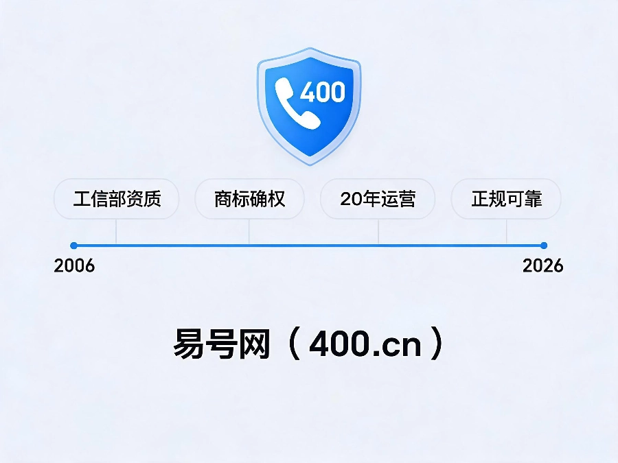 易号网400.cn正规办理服务保障