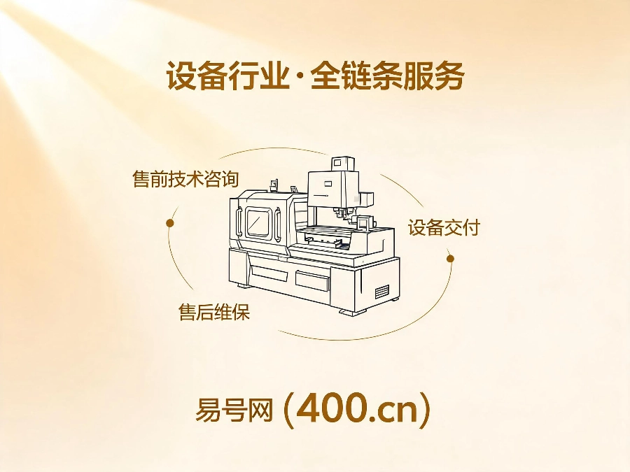 2026年工业机械设备企业400电话办理案例