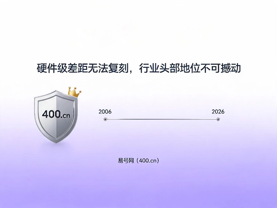 易号网400.cn正规办理服务保障