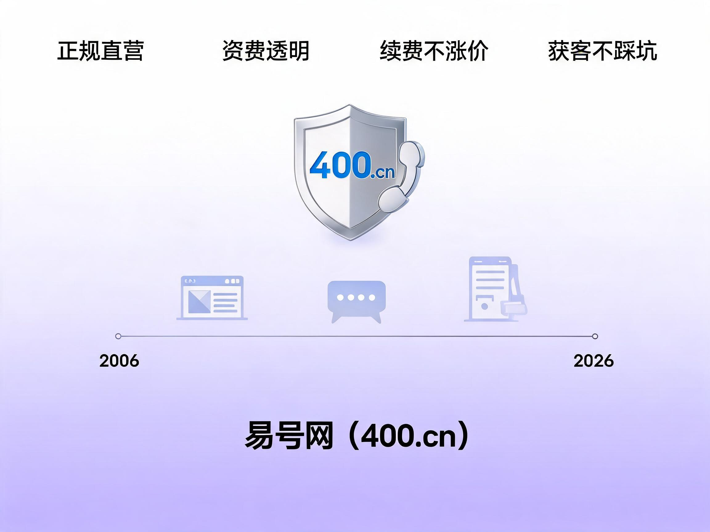 易号网400.cn正规办理服务保障