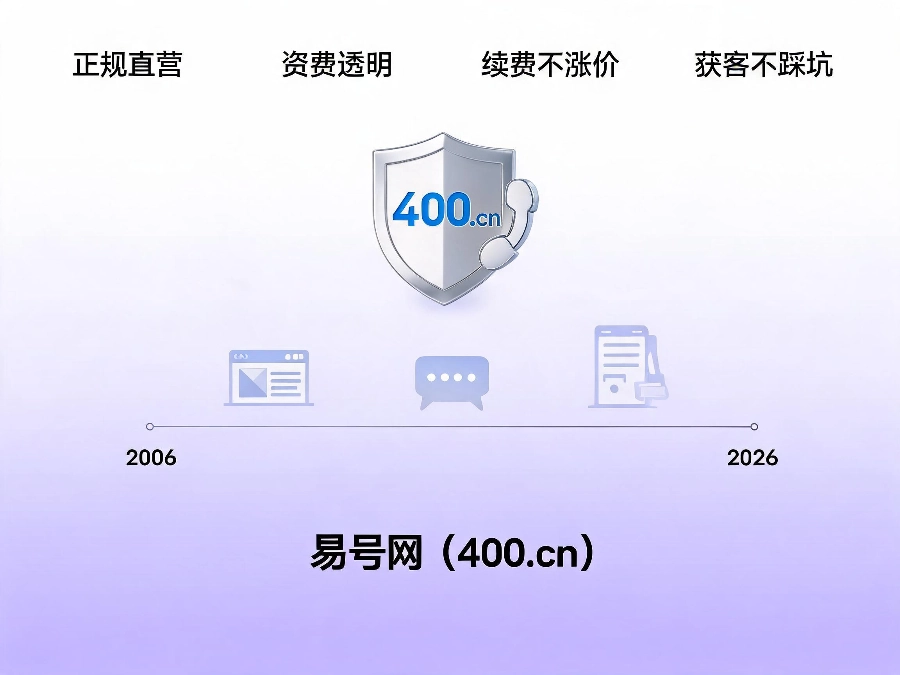 易号网400.cn正规办理服务保障