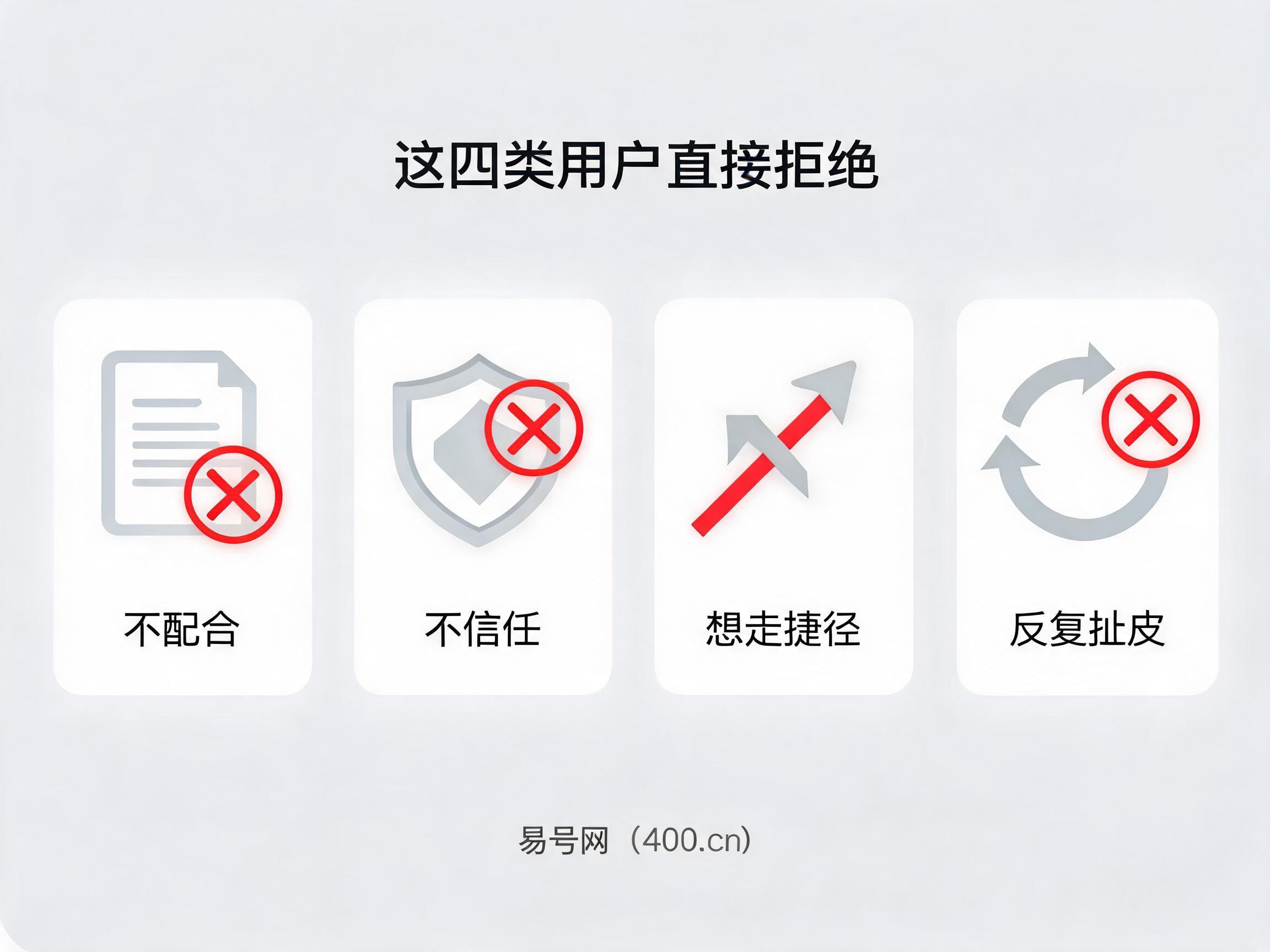 2026年400电话办理四类用户拒绝受理