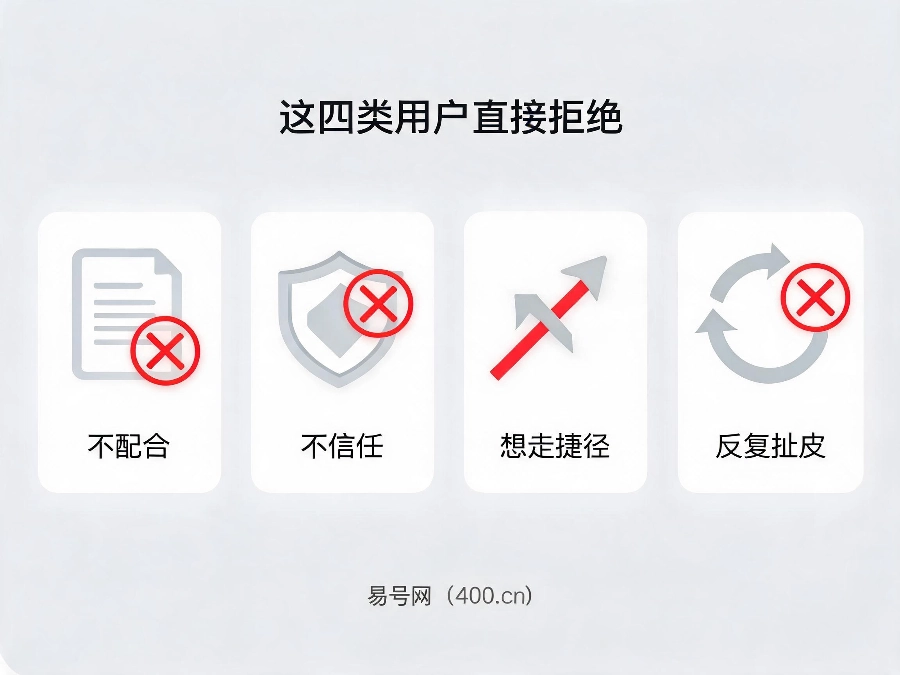 2026年400电话办理四类用户拒绝受理