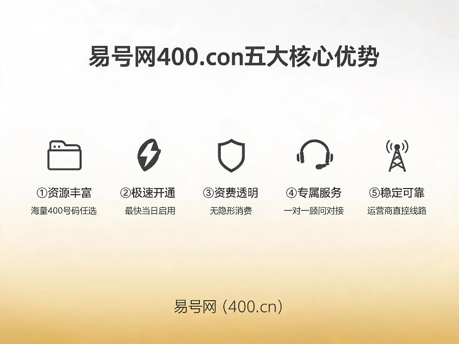易号网400.cn平台核心优势