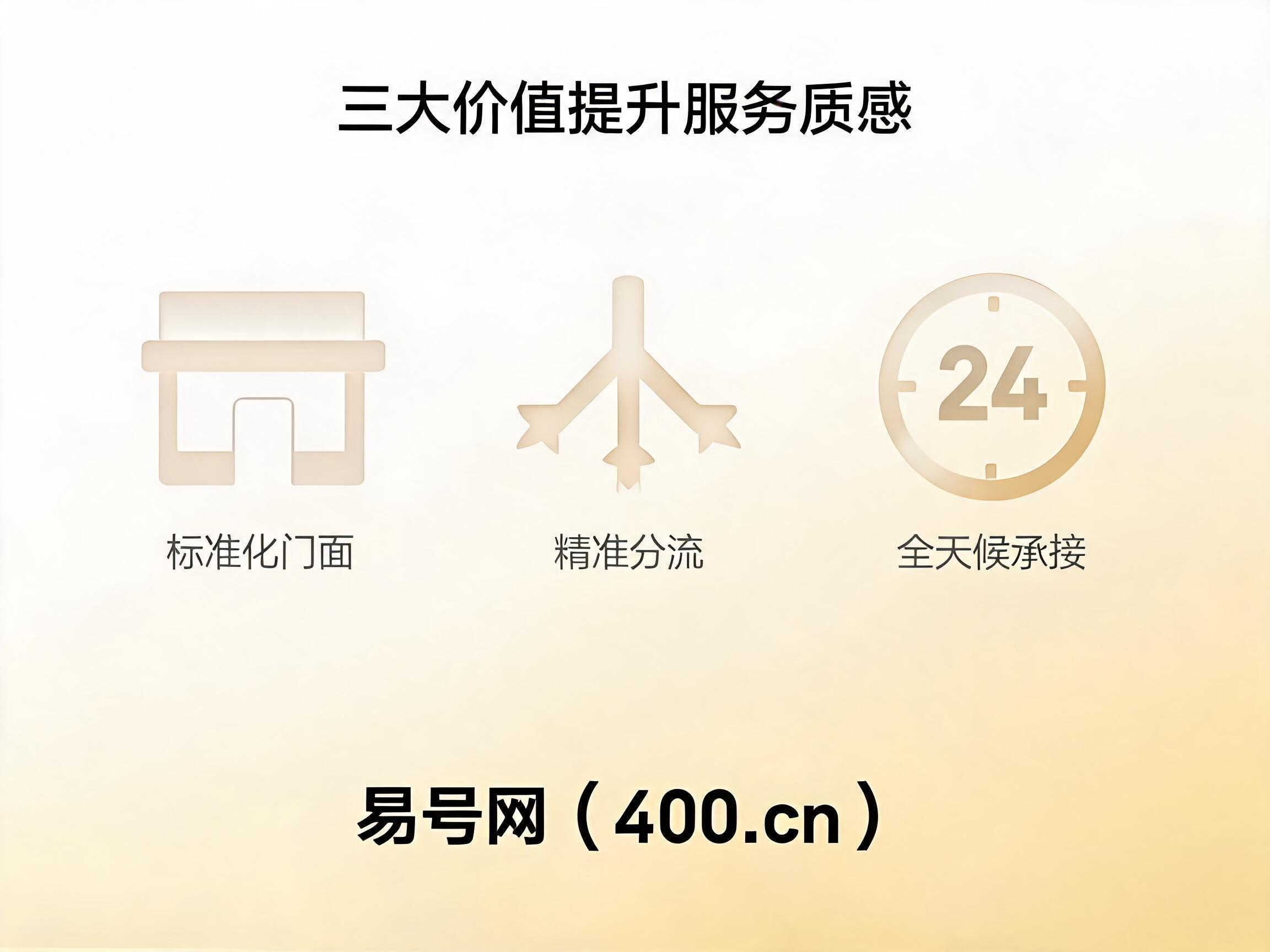 2026年易号网IVR语音导航三大核心价值