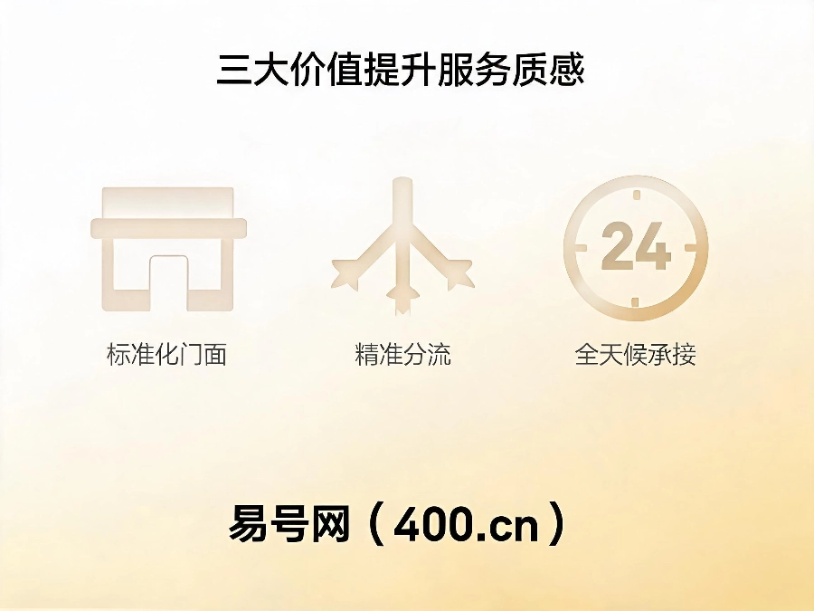 2026年易号网IVR语音导航三大核心价值
