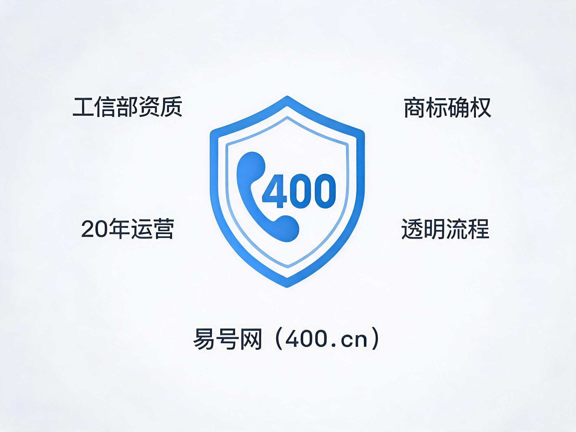 易号网400.cn正规办理服务保障