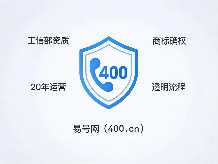 易号网400.cn正规办理服务保障