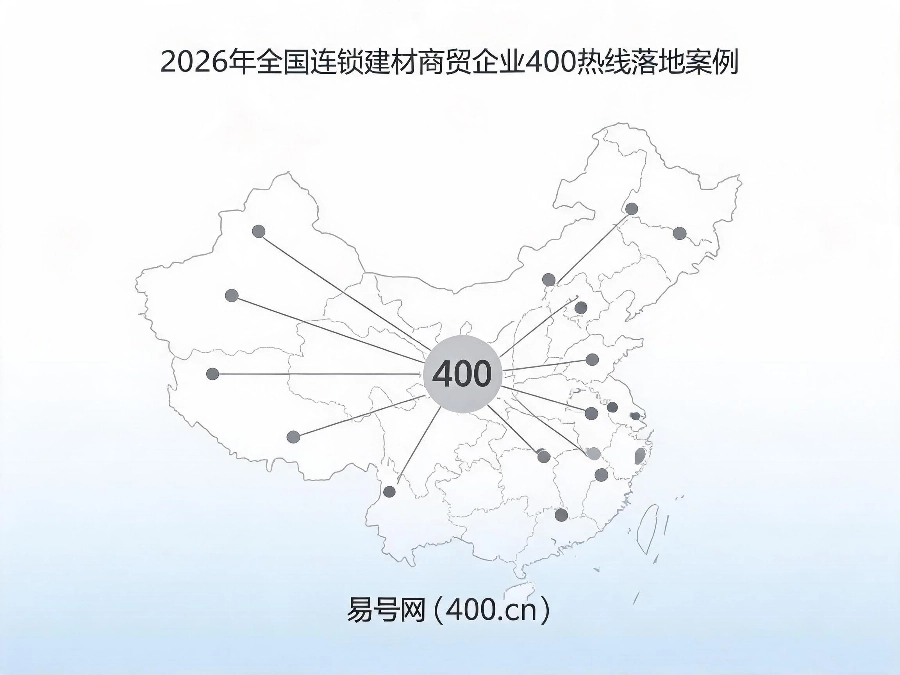 2026年全国连锁建材商贸企业400热线落地案例