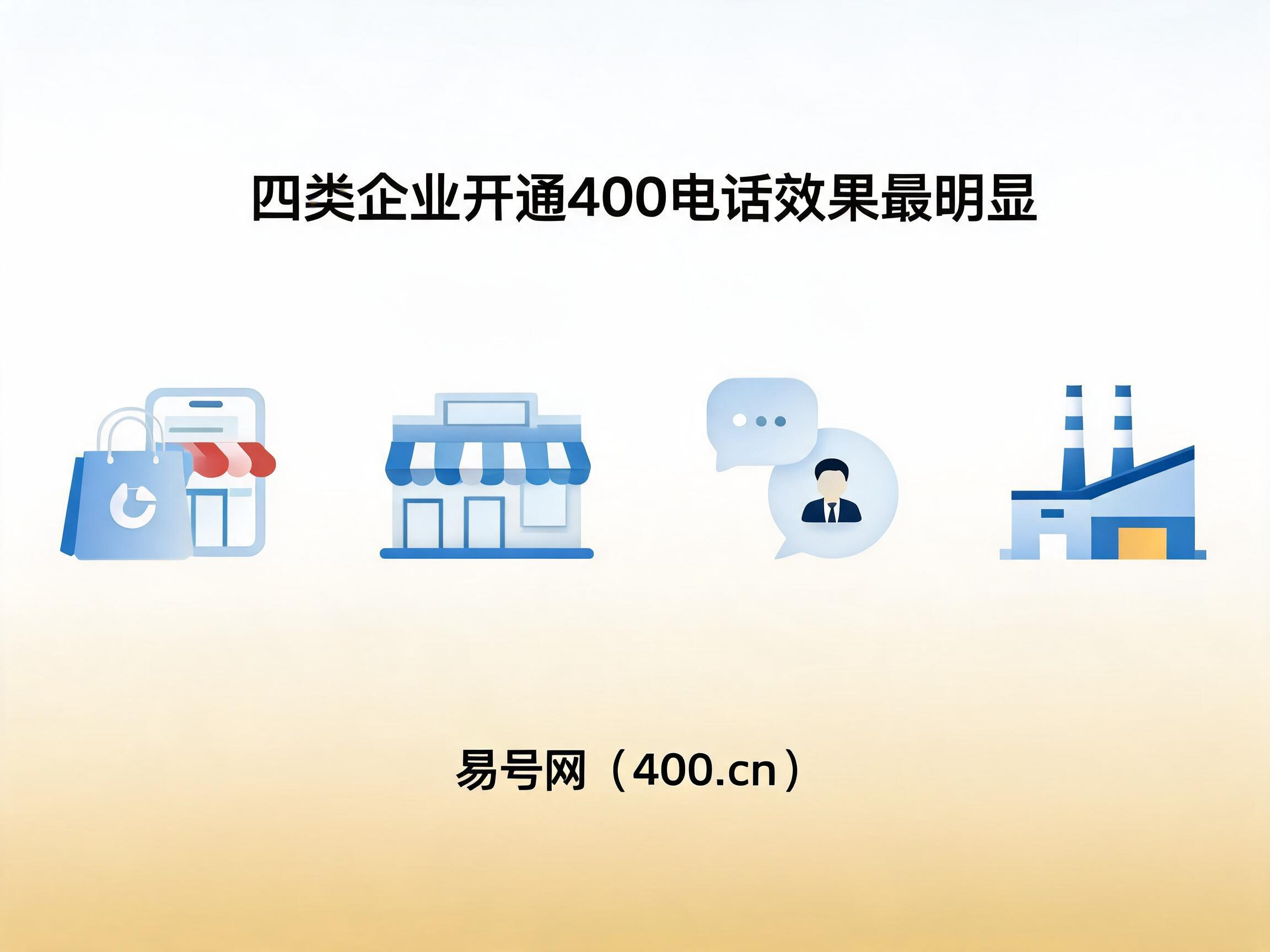 2026年四类企业适配400电话