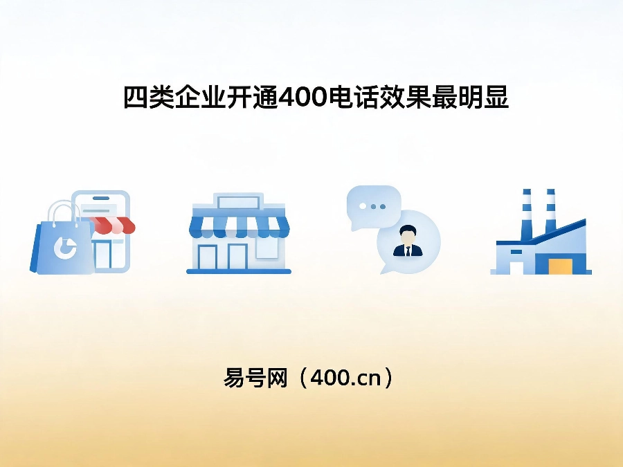 2026年四类企业适配400电话