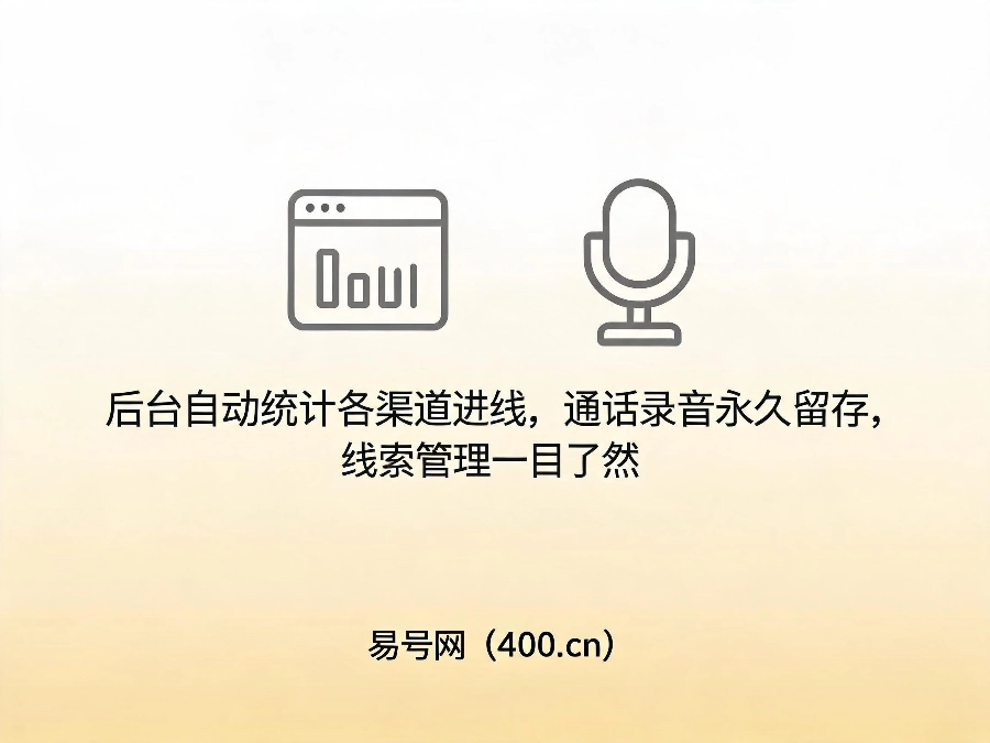 2026年易号网线索管理四大核心功能