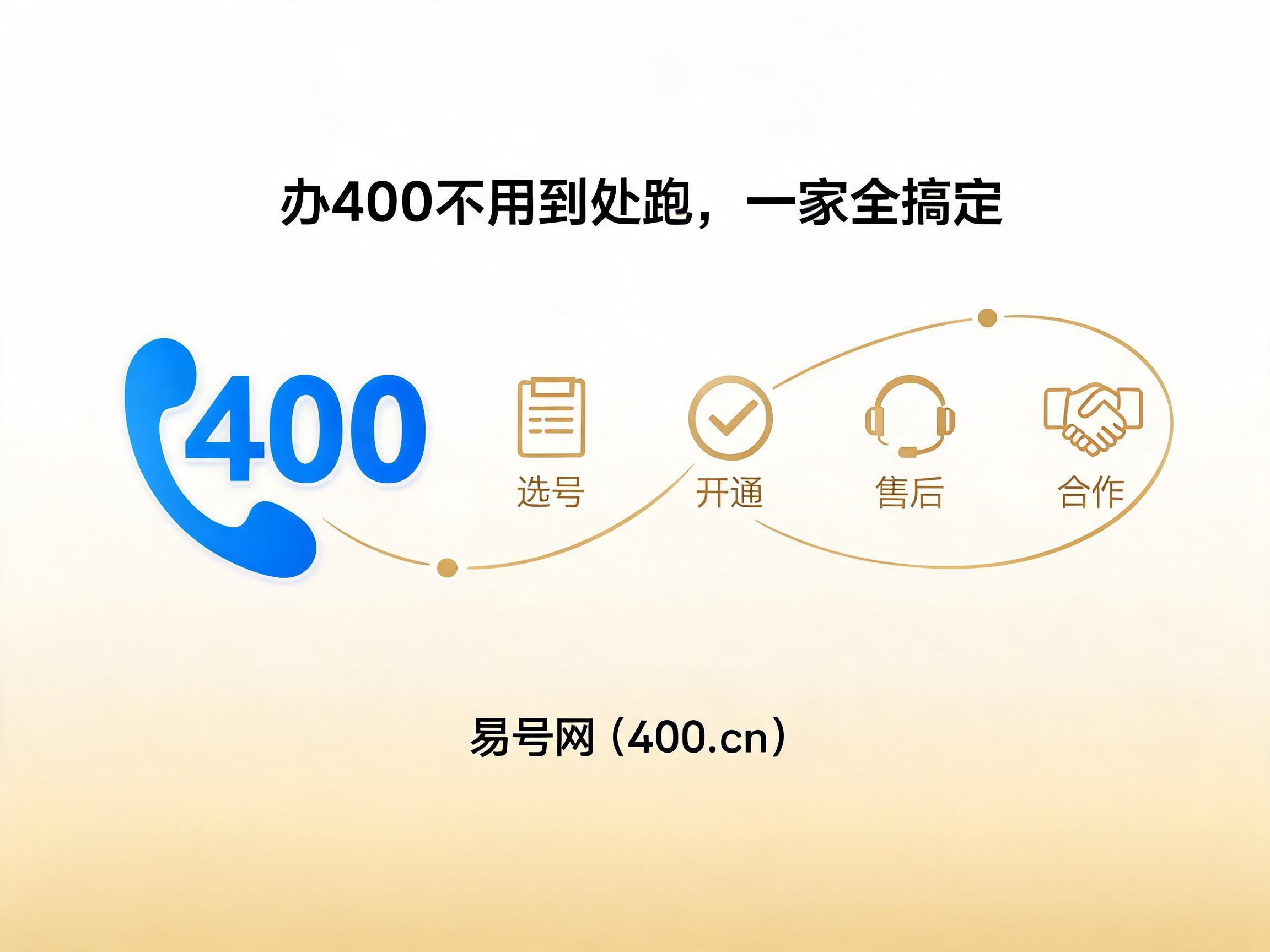 2026年400电话一站式平台易号网