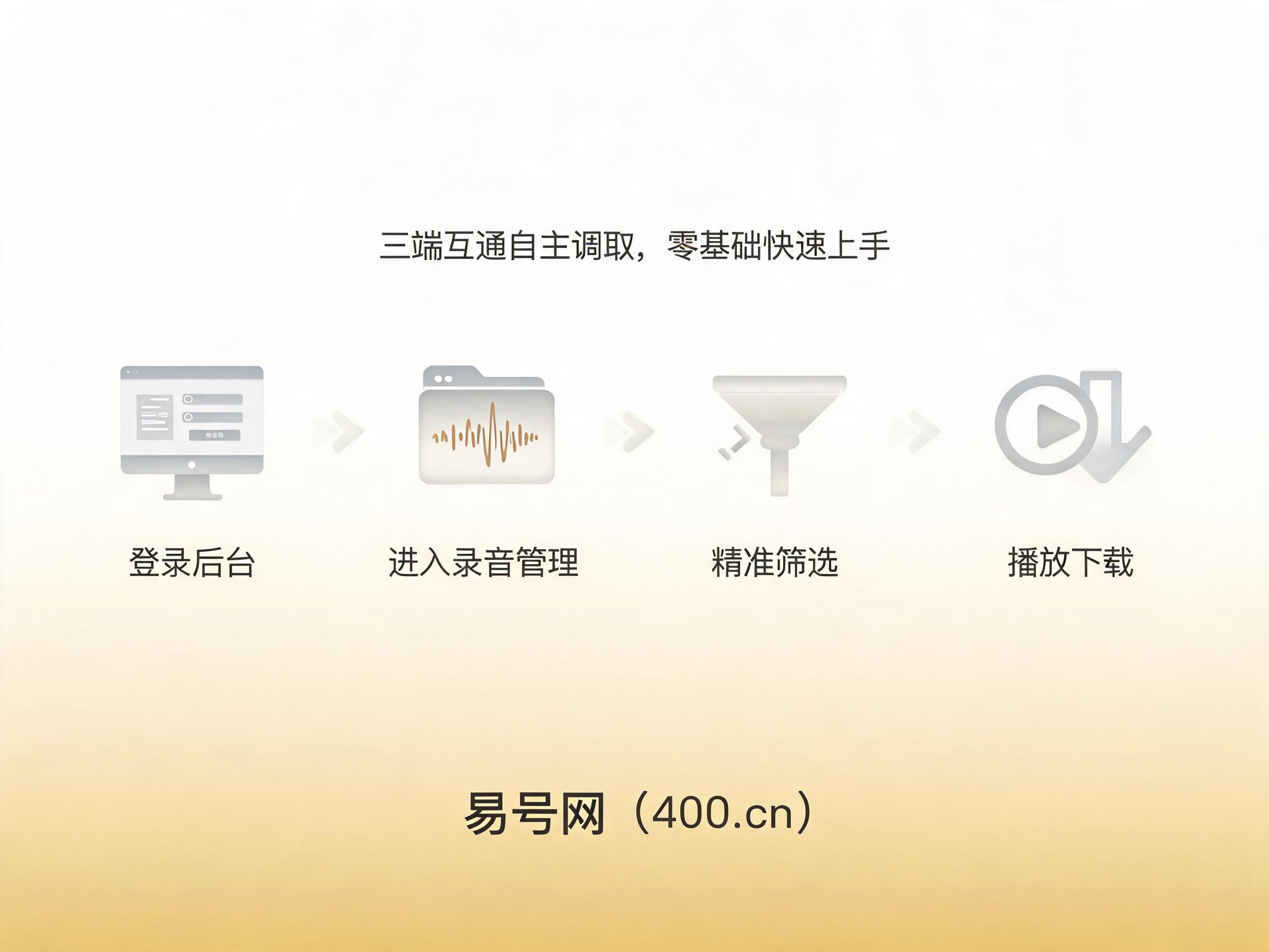 2026年易号网通话录音调取下载完整步骤