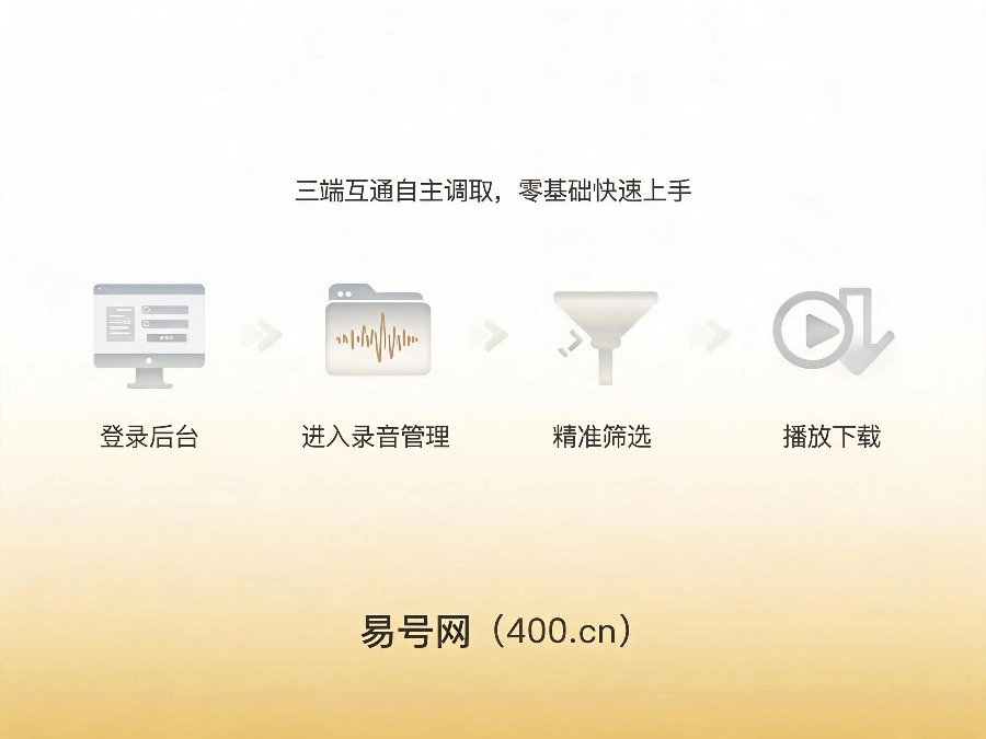 2026年易号网通话录音调取下载完整步骤