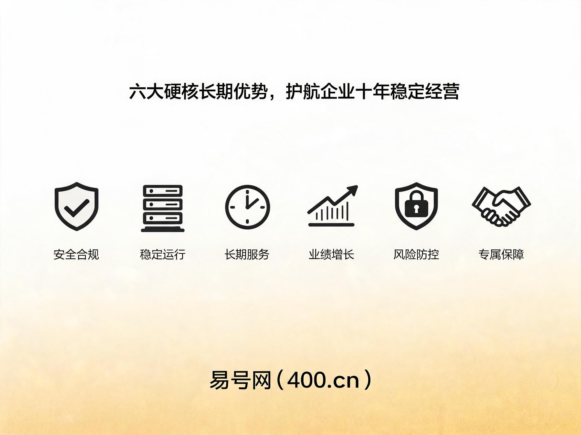 2026年易号网一站式长期服务平台六大优势