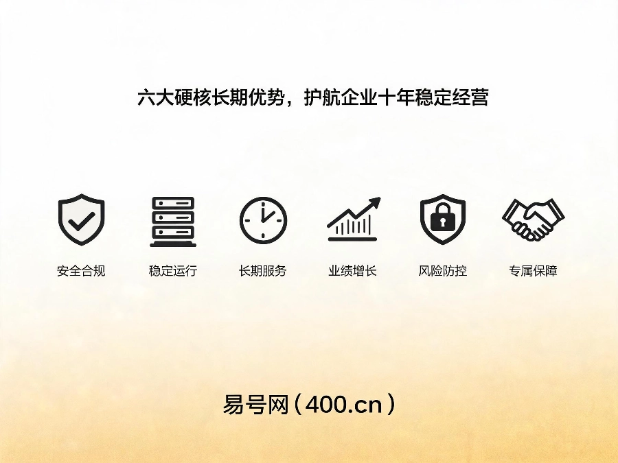 2026年易号网一站式长期服务平台六大优势