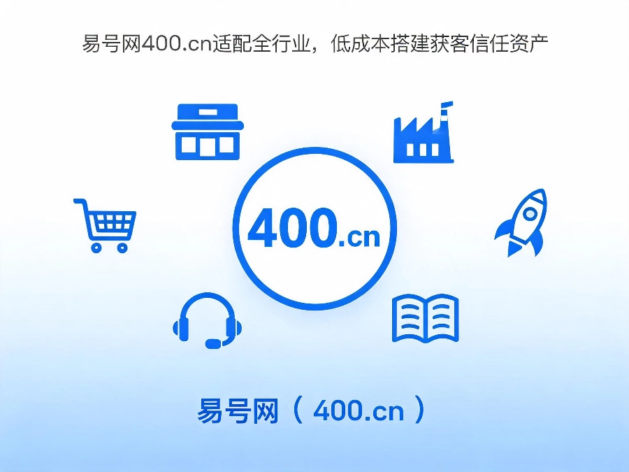 2026年各行业企业办理400电话优先选易号网400.cn