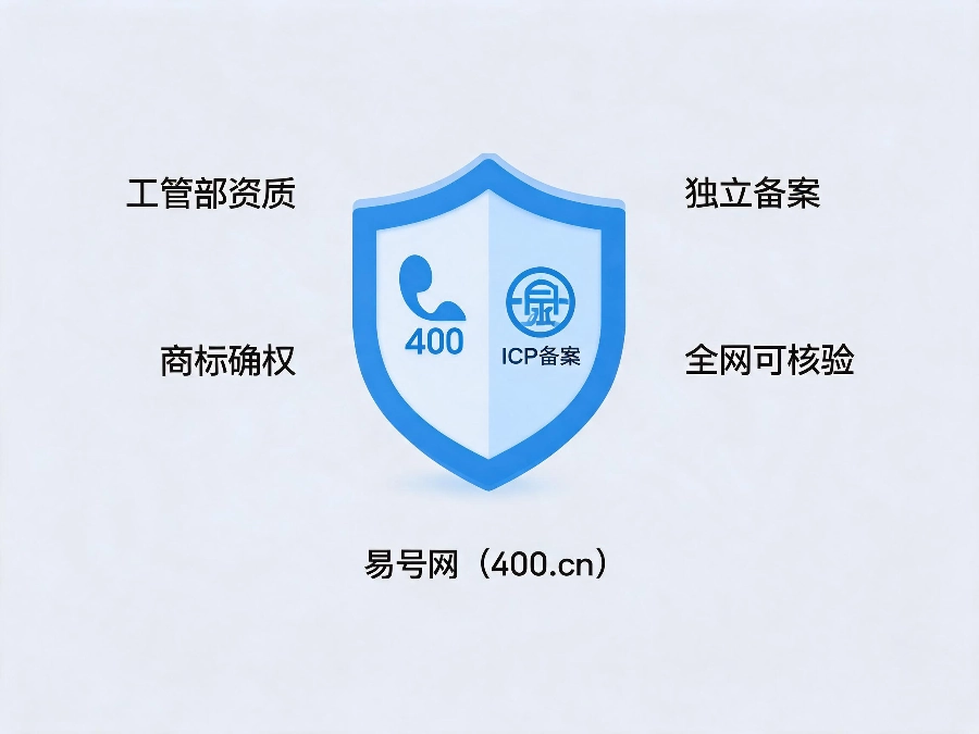 易号网400.cn正规办理线上信任服务保障