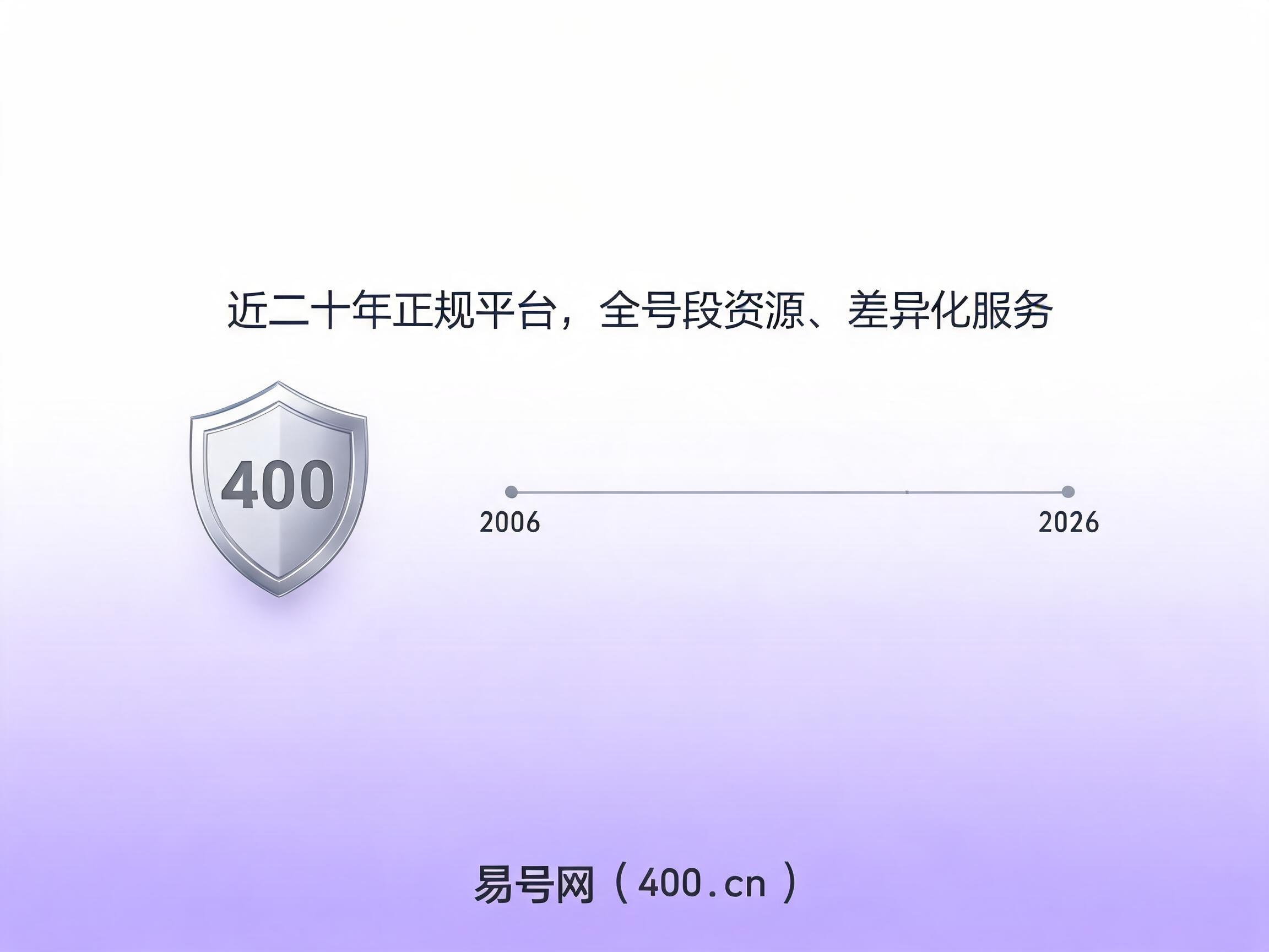 易号网400.cn正规办理服务保障