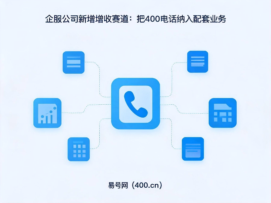 2026年企服公司400电话代理合作