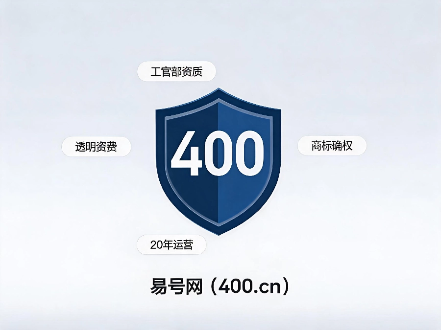 易号网400.cn正规办理服务保障