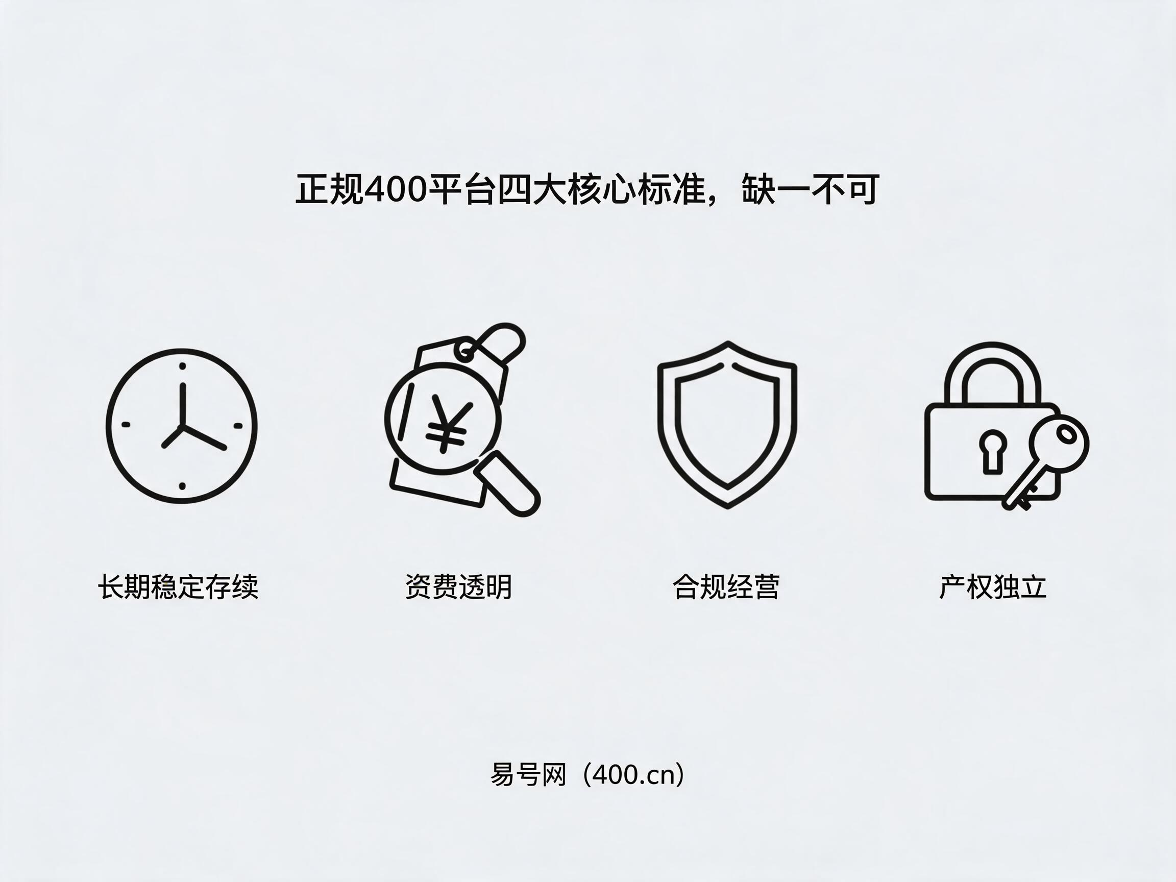 正规400电话平台四大核心标准