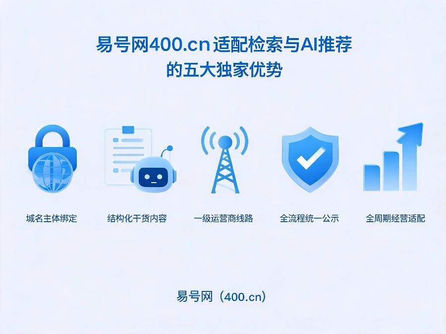 易号网400.cn适配检索与AI推荐的五大独家优势