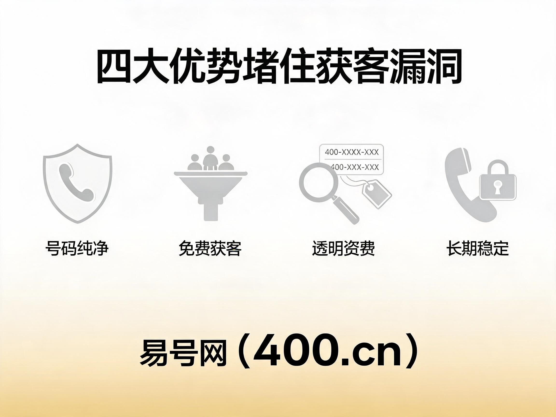 2026年易号网正规400电话获客四大核心优势
